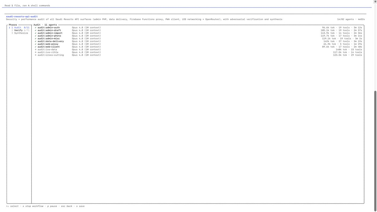 A multi-agent audit workflow: eleven agents in the audit phase across an app's API surface, then verify and synthesize phases, the counter showing fourteen of eighty-two agents.
